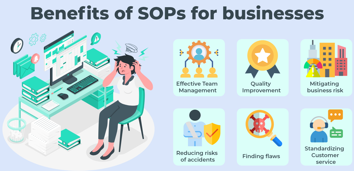 What is SOP in Business? Importance of SOP ?